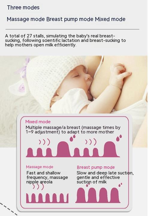 Milker Bilateral Electric Milker Maternal Intelligent Milking Machine Automute Milking Machine